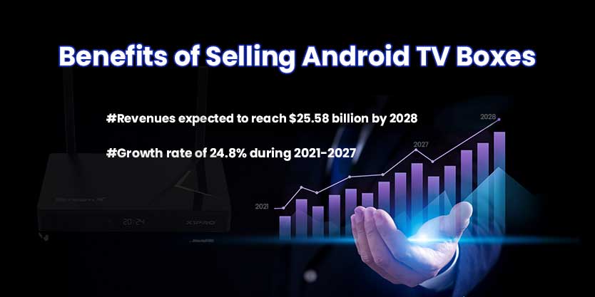 Benefits-of-Selling-Android-TV-Boxes